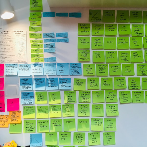 Classic Sticky Notes Multipack